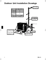 Предварительный просмотр 5 страницы Daikin ARXS50E2V1B Installation Manual