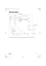 Preview for 17 page of Daikin ARXTP25N2V1B Installation Manual