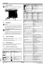 Preview for 14 page of Daikin ARXTP25R2V1B Installation Manual