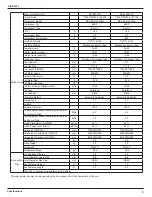 Preview for 13 page of Daikin ARXV25AV1B Service Manual