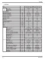 Preview for 14 page of Daikin ARXV25AV1B Service Manual