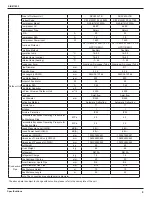 Preview for 17 page of Daikin ARXV25AV1B Service Manual