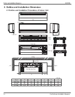 Preview for 20 page of Daikin ARXV25AV1B Service Manual