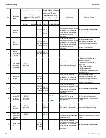 Preview for 52 page of Daikin ARXV25AV1B Service Manual