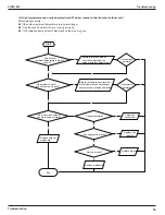 Предварительный просмотр 63 страницы Daikin ARXV25AV1B Service Manual