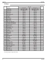 Preview for 82 page of Daikin ARXV25AV1B Service Manual