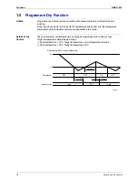 Предварительный просмотр 27 страницы Daikin ARY20DV2 Service Manual