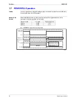 Preview for 29 page of Daikin ARY20DV2 Service Manual