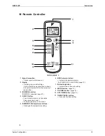 Preview for 42 page of Daikin ARY20DV2 Service Manual