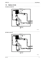 Preview for 121 page of Daikin ARY20DV2 Service Manual