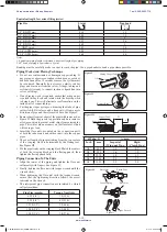 Preview for 12 page of Daikin ARYN20L Instruction Manual