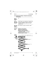 Предварительный просмотр 34 страницы Daikin AT12BV1LS Pocket Manual