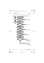 Предварительный просмотр 39 страницы Daikin AT12BV1LS Pocket Manual