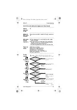 Предварительный просмотр 40 страницы Daikin AT12BV1LS Pocket Manual