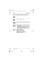 Предварительный просмотр 42 страницы Daikin AT12BV1LS Pocket Manual