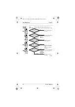 Preview for 43 page of Daikin AT12BV1LS Pocket Manual