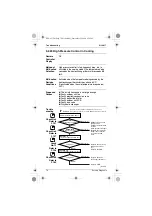 Предварительный просмотр 75 страницы Daikin AT12BV1LS Pocket Manual