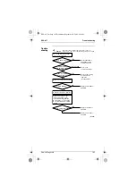 Предварительный просмотр 146 страницы Daikin AT12BV1LS Pocket Manual