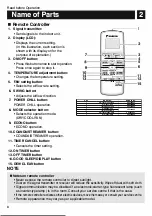 Preview for 4 page of Daikin ATKL50UV16V3 Operation Manual