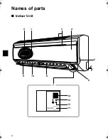 Предварительный просмотр 5 страницы Daikin ATX20GV1B Operation Manual