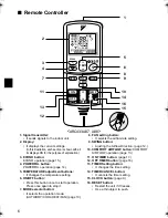 Preview for 7 page of Daikin ATX20GV1B Operation Manual