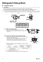 Preview for 14 page of Daikin ATX20J2V1B Installation Manual