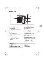 Preview for 7 page of Daikin ATX20J2V1B Operation Manual