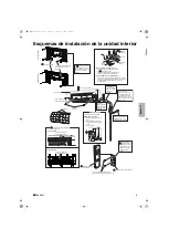 Preview for 79 page of Daikin ATX20K2V1B Installation Manual