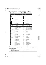 Предварительный просмотр 119 страницы Daikin ATX20K2V1B Installation Manual