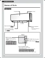 Предварительный просмотр 6 страницы Daikin ATX20K2V1B Operation Manual