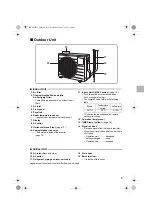 Preview for 7 page of Daikin ATX25J2V1B Operation Manual