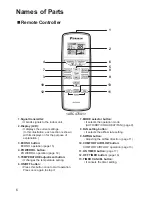 Preview for 8 page of Daikin ATXB25C2V1B Operation Manual