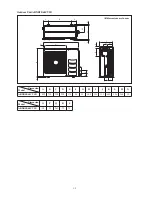 Предварительный просмотр 4 страницы Daikin ATXB50CV1B Installation Instructions Manual