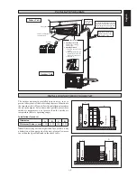 Preview for 7 page of Daikin ATXB50CV1B Installation Instructions Manual