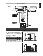 Предварительный просмотр 7 страницы Daikin ATXB50CV1B Installation Instructions Manual