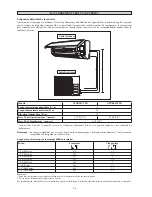 Предварительный просмотр 26 страницы Daikin ATXB50CV1B Installation Instructions Manual