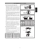 Preview for 27 page of Daikin ATXB50CV1B Installation Instructions Manual