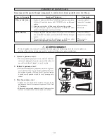 Preview for 33 page of Daikin ATXB50CV1B Installation Instructions Manual