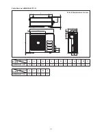 Предварительный просмотр 52 страницы Daikin ATXB50CV1B Installation Instructions Manual