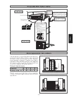 Preview for 55 page of Daikin ATXB50CV1B Installation Instructions Manual