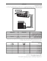 Предварительный просмотр 127 страницы Daikin ATXB50CV1B Installation Instructions Manual