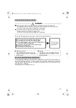 Preview for 28 page of Daikin ATXD50CV4 Operation Manual