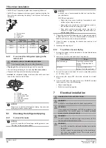 Preview for 10 page of Daikin ATXF20C5V1B Installation Manual