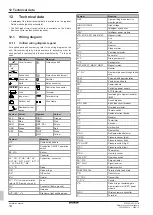 Preview for 14 page of Daikin ATXF20C5V1B Installation Manual