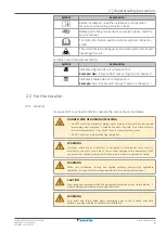 Предварительный просмотр 7 страницы Daikin ATXF20D5V1B Installer'S Reference Manual