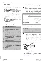 Предварительный просмотр 12 страницы Daikin ATXF20E5V1B Installation Manual