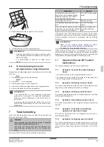 Preview for 9 page of Daikin ATXF25A5V1BB Operation Manual