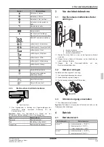 Предварительный просмотр 13 страницы Daikin ATXF25A5V1BB Operation Manual