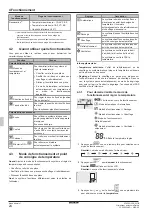 Preview for 24 page of Daikin ATXF25A5V1BB Operation Manual