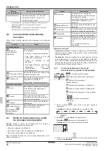 Предварительный просмотр 44 страницы Daikin ATXF25A5V1BB Operation Manual